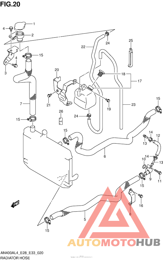 Радиатор и Патрубки