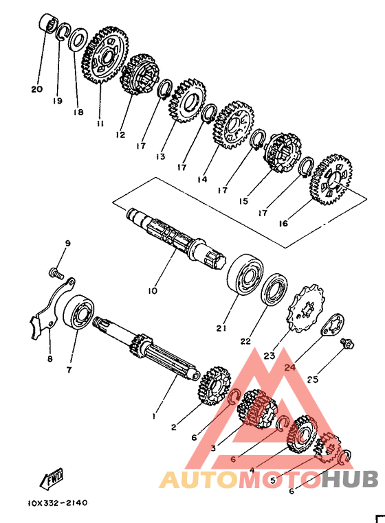 Трансмиссия
