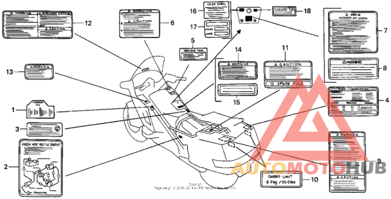 Лейбл предостережения