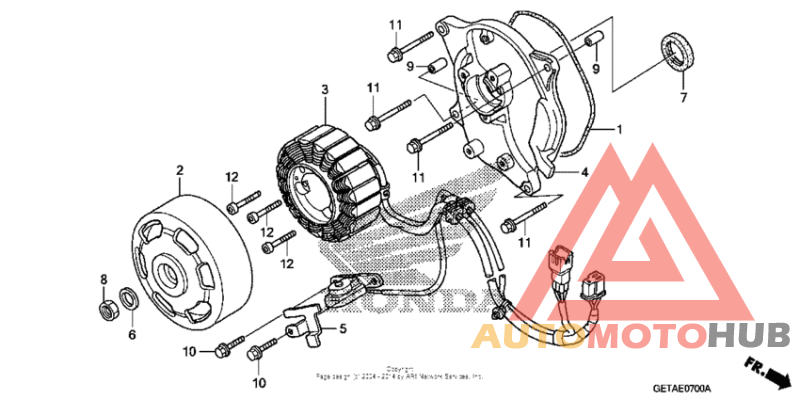 Генератор статора