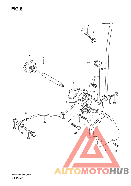Маслонасос