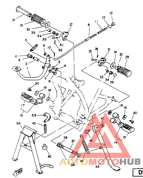 Caballetes-estriberas