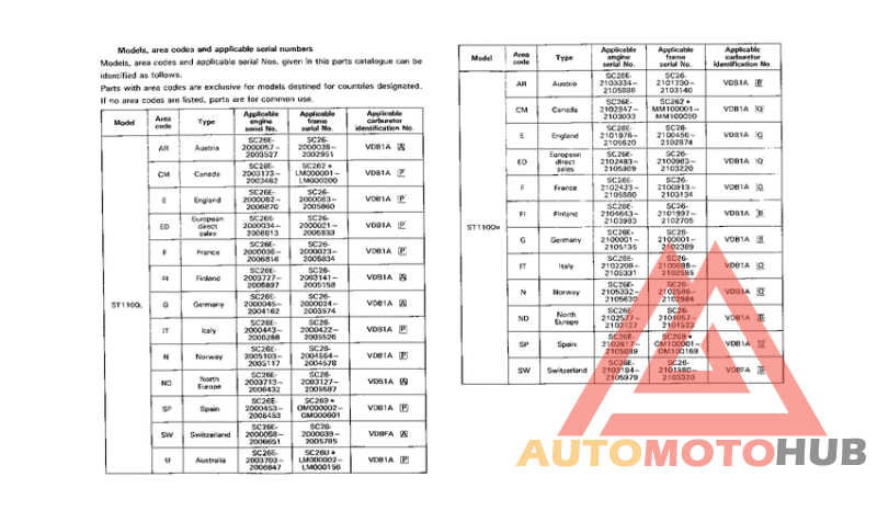 *Applicable serial numbers