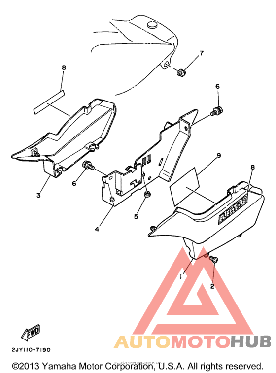 Боковые обтекатели