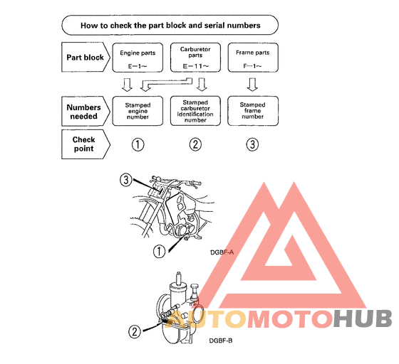 *Applicable serial numbers
