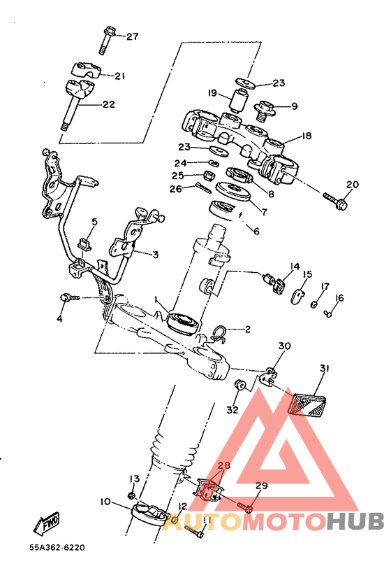Управление