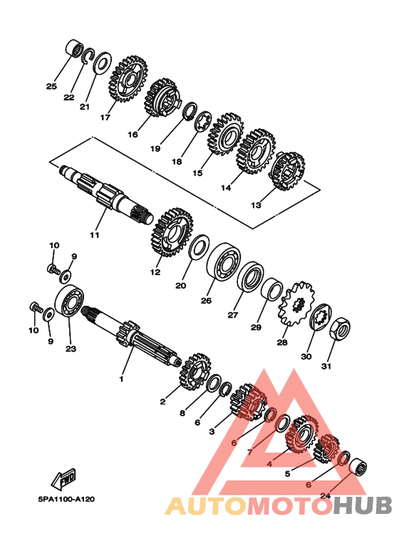 Трансмиссия