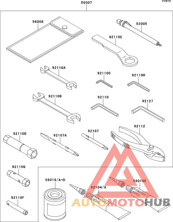Owner`s tools