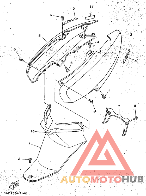 Боковые обтекатели