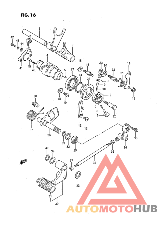 Переключение передач