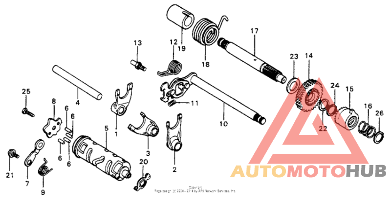 Shift fork + shift drum + kick spindle