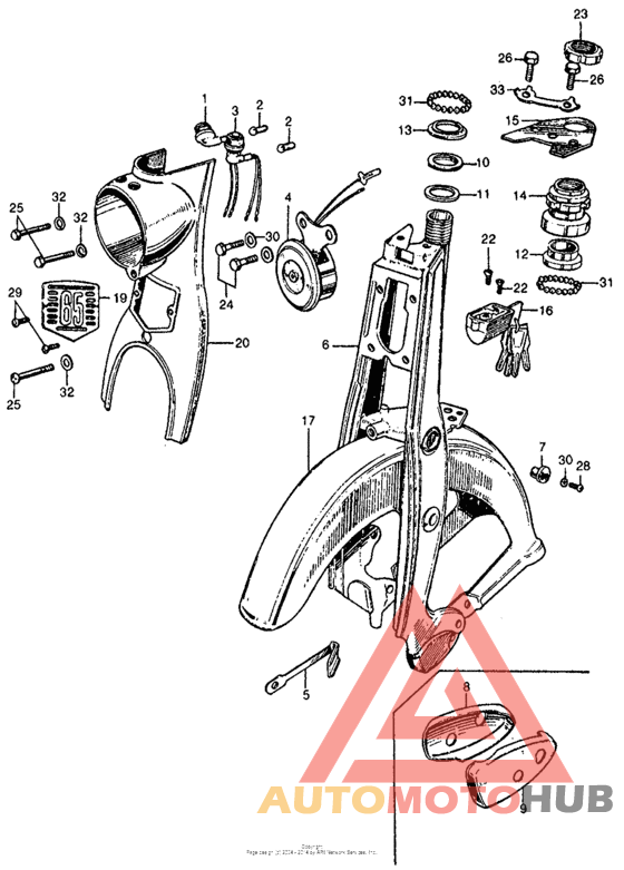 Front fork + front fender