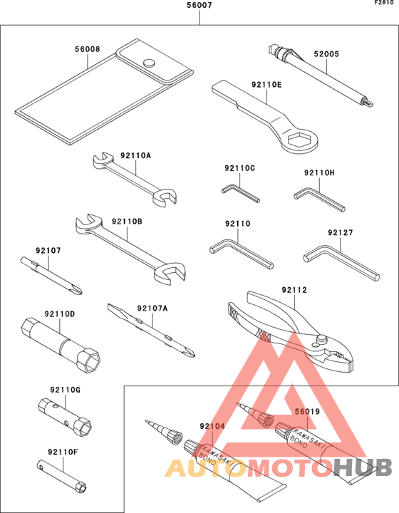 Owner`s tools