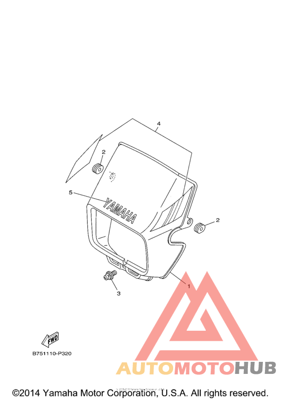 Обтекатели