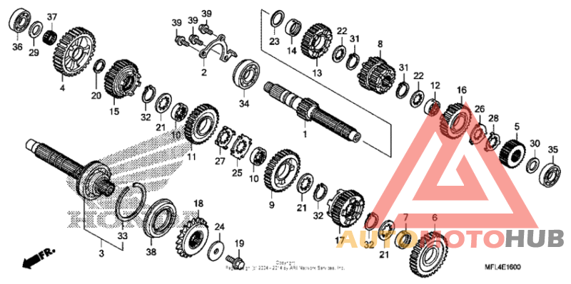 Трансмиссия