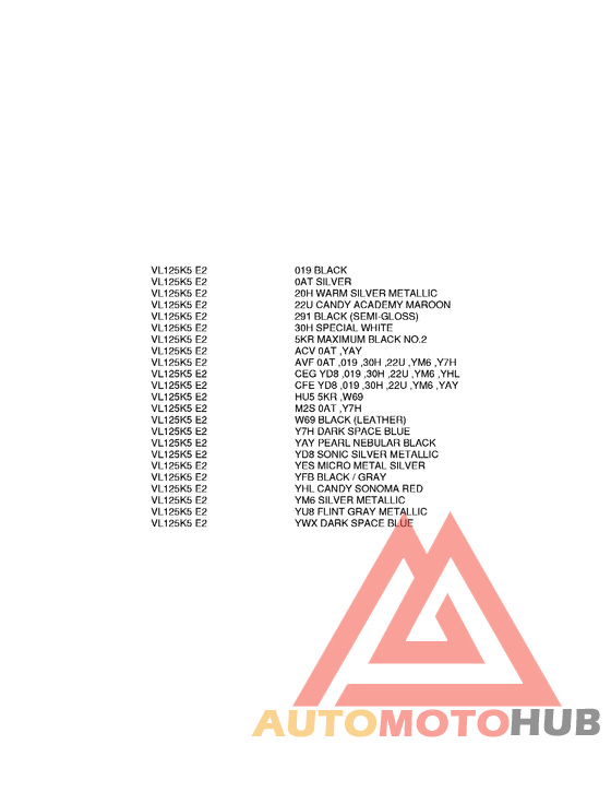 Color chart