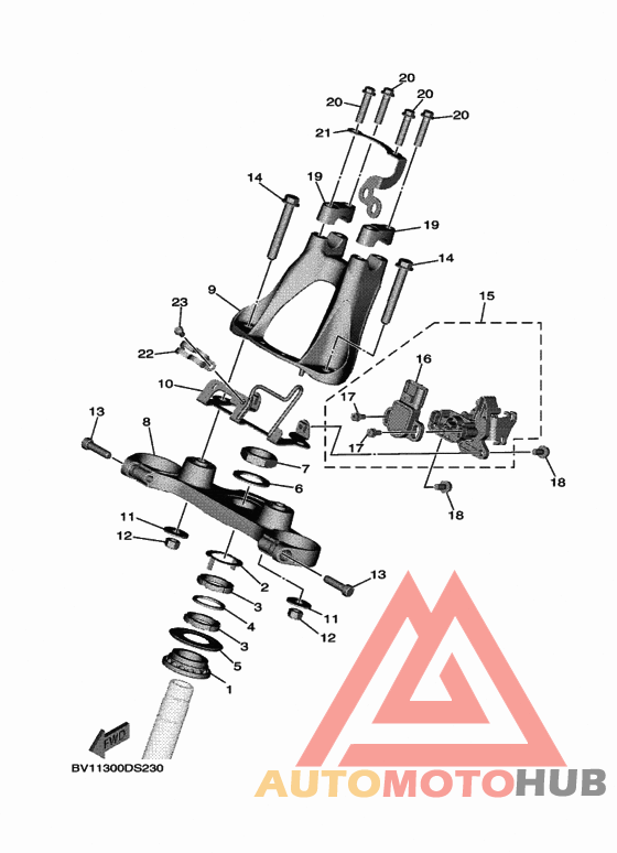 Управление