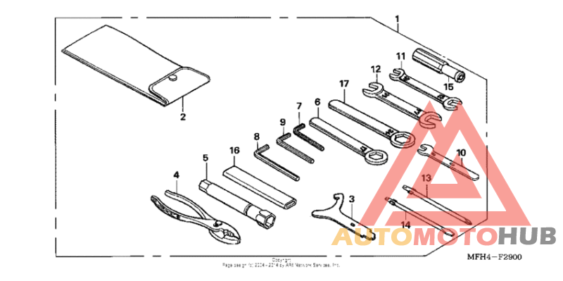 Инструмент