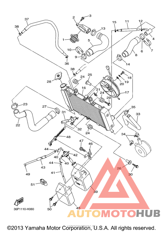 Радиатор и Патрубки