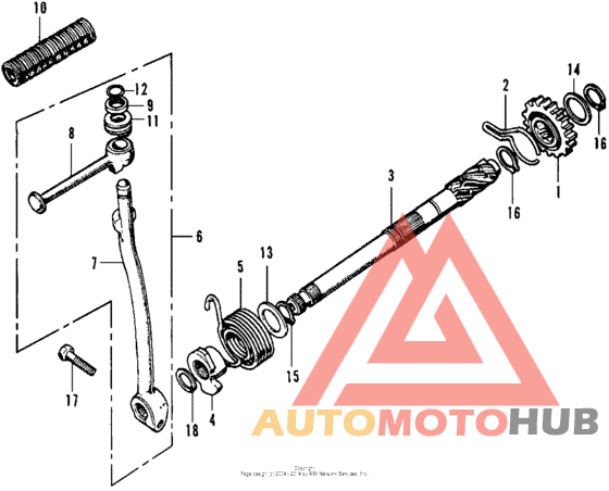 Кик стартер