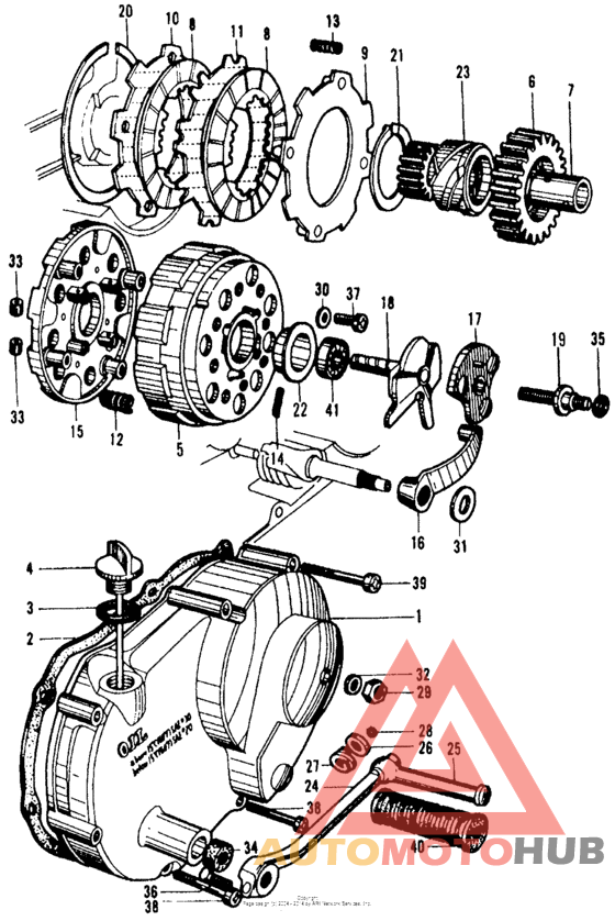 Clutch + right crankcase cover