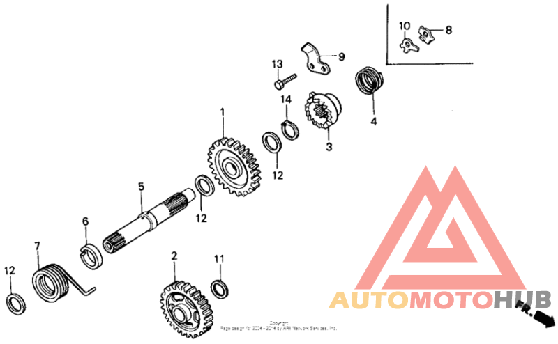 Кик стартер