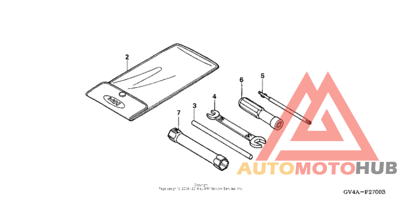 Инструмент