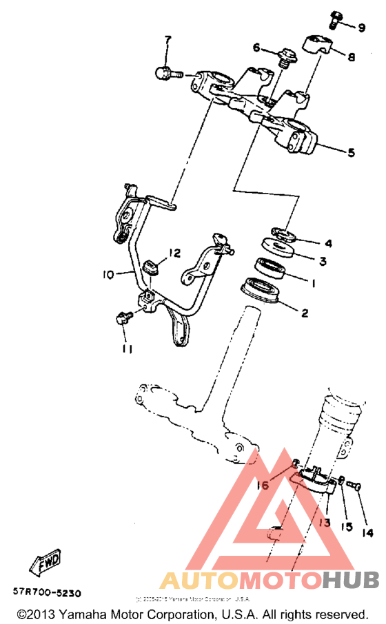 Управление