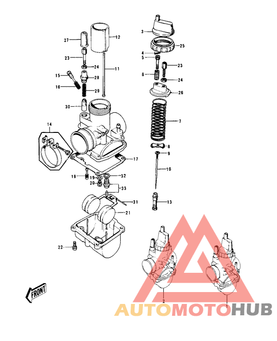 Карбюраторы