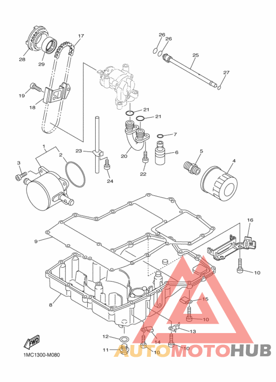 Масляный радиатор