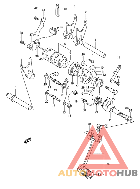 Переключение передач