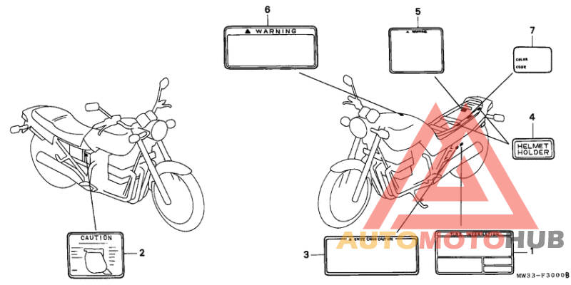 Лейбл предостережения