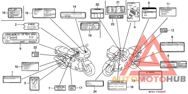 Лейбл предостережения