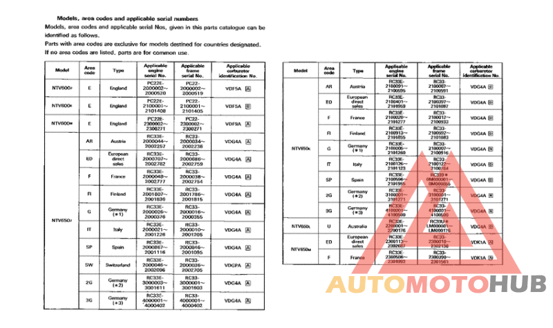*Applicable serial numbers