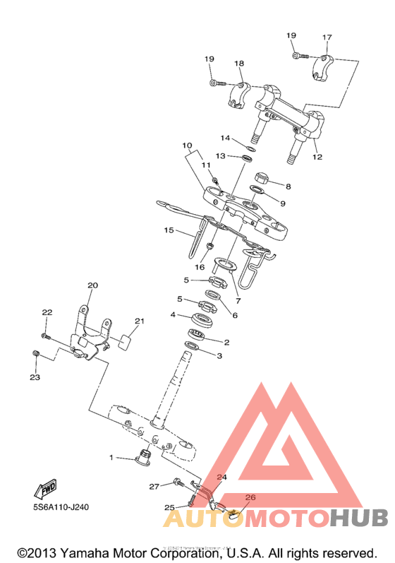 Управление