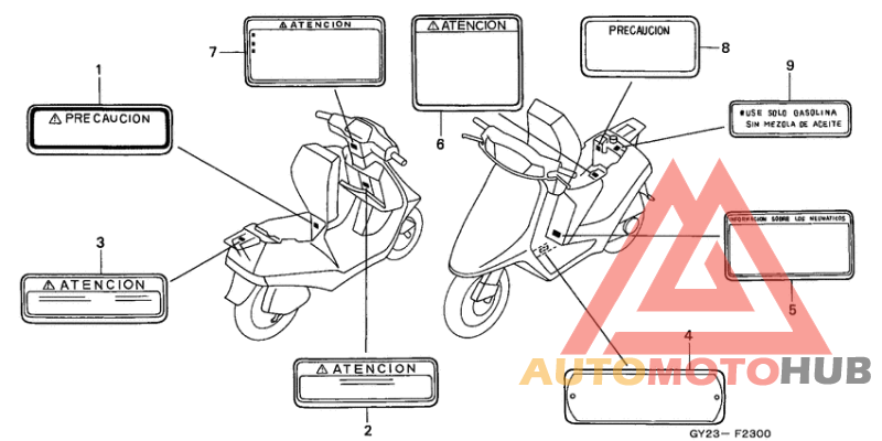 Лейбл предостережения