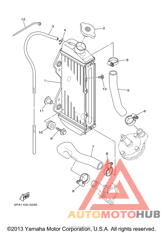 Радиатор и Патрубки