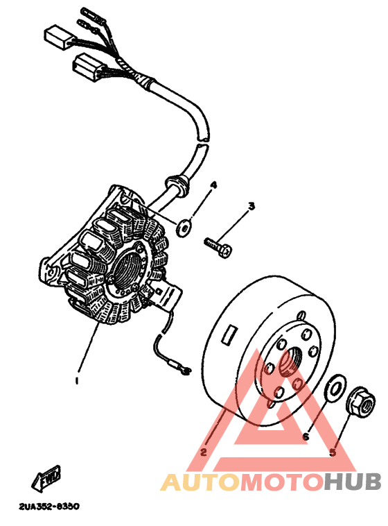 Generators