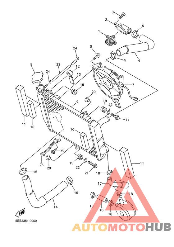 Radiator. hose