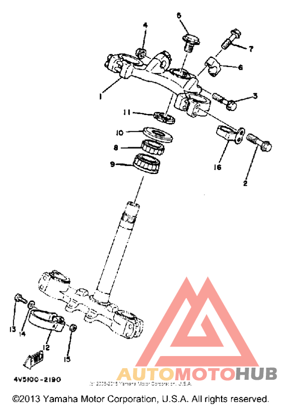 Управление