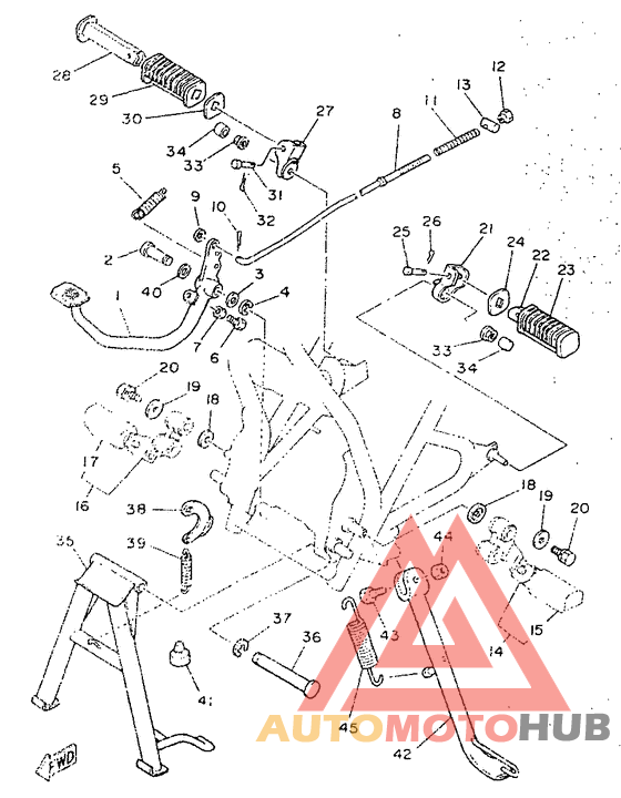 Caballete estriberas