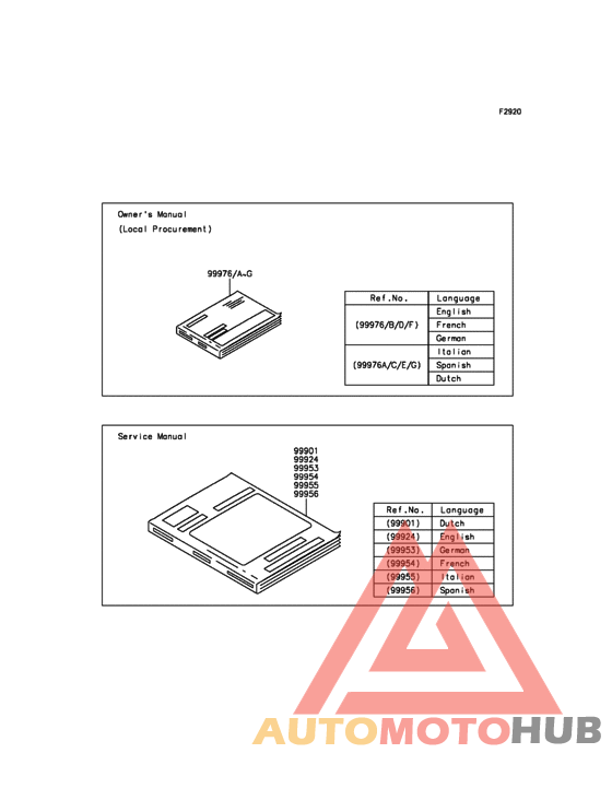 Manual