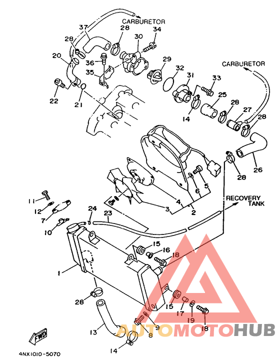 Radiator. hose