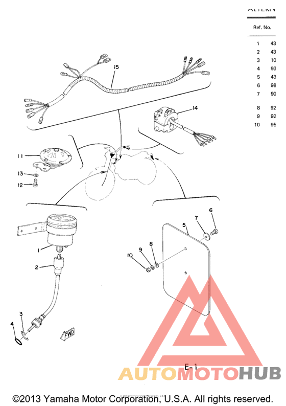Alternate parts