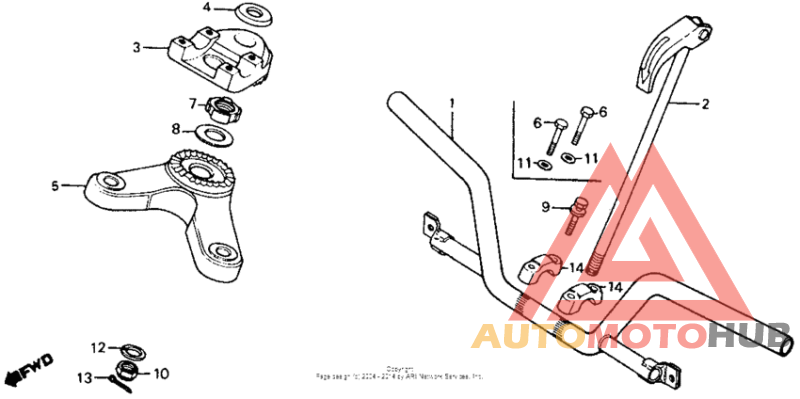 Handlebar + top bridge