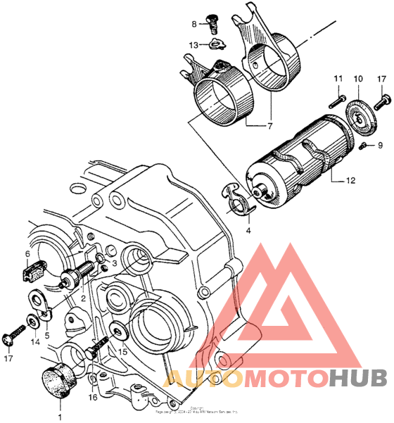 Вилки и валы выбора передач