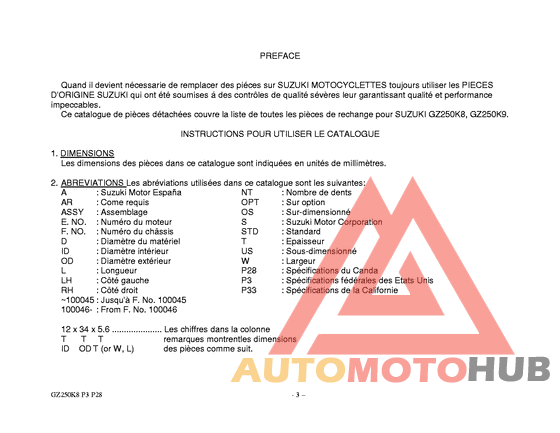 Catalog preface