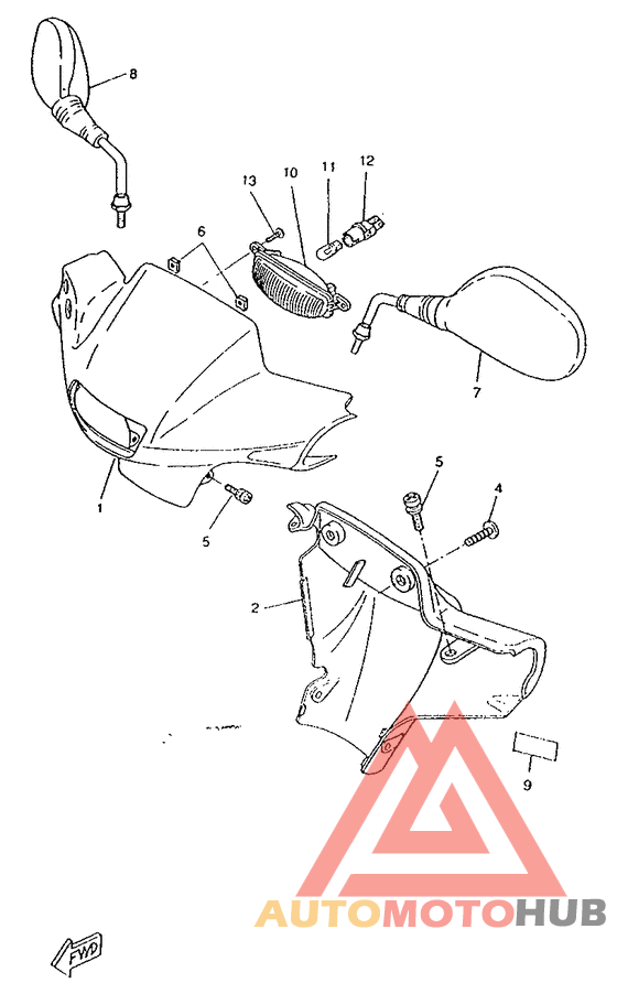 Обтекатели