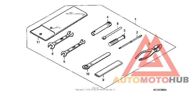 Инструмент
