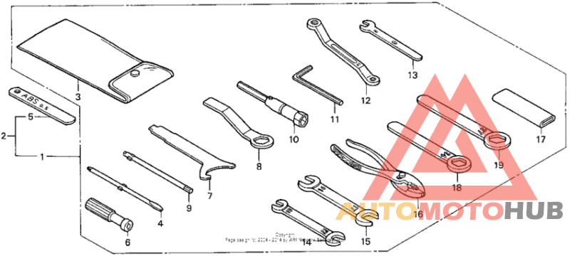 Инструмент